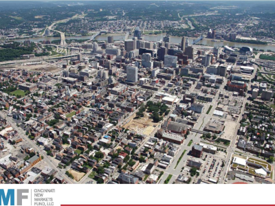 Investments in the City