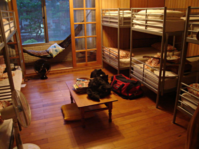 Alternative Lodging Options for Travelers