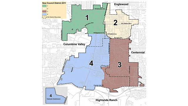 Distribution of Resident Participants